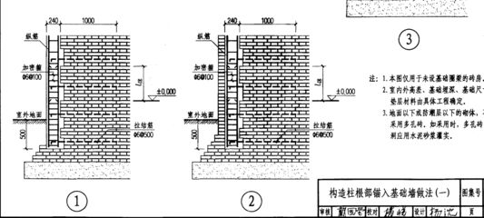 砖砌体加固图集 结构电力行业施工 第2张