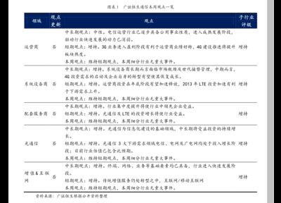 钢结构设计公司排名（杭州杭萧钢构股份有限公司东南网架股份有限公司排名） 钢结构有限元分析设计 第3张