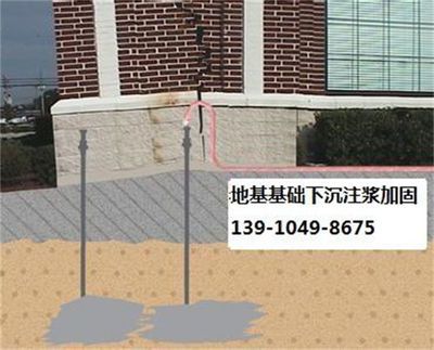 地面沉降注浆方法有哪些(小导管注浆在隧道中的作用) 结构框架施工 第3张 地面沉降注浆方法有哪些(小导管注浆在隧道中的作用) 结构框架施工 第3张