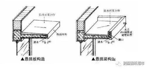 钢结构梁怎么做(常见的钢结构梁制作方法及其特点) 钢结构玻璃栈道设计 第4张 钢结构梁怎么做(常见的钢结构梁制作方法及其特点) 钢结构玻璃栈道设计 第4张