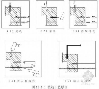 档案室加固设计方案 北京网架设计 第5张 档案室加固设计方案 北京网架设计 第5张