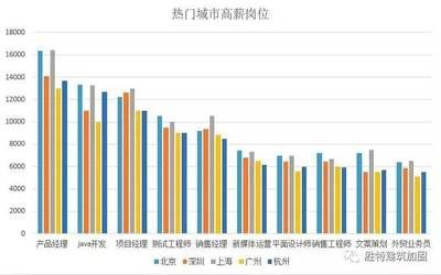 北京十大加固公司排行榜 结构桥梁钢结构设计 第3张 北京十大加固公司排行榜 结构桥梁钢结构设计 第3张
