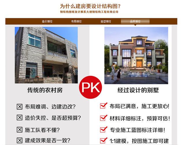 昆明钢结构设计公司vs北京湃勒思建筑(昆明钢结构设计公司pk北京湃勒思建筑) 结构工业钢结构施工 第1张 昆明钢结构设计公司vs北京湃勒思建筑(昆明钢结构设计公司pk北京湃勒思建筑) 结构工业钢结构施工 第1张