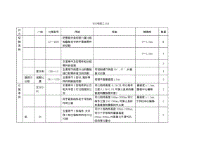 钢结构厂都需要什么设备和工具(钢结构厂所需的主要设备和工具) 装饰工装设计 第2张 钢结构厂都需要什么设备和工具(钢结构厂所需的主要设备和工具) 装饰工装设计 第2张