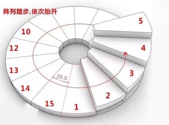 螺旋楼梯立面图手绘 结构电力行业设计 第1张 螺旋楼梯立面图手绘 结构电力行业设计 第1张