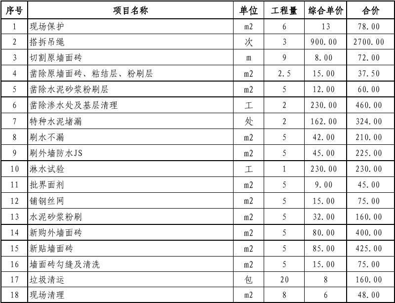 北京市拆除工程报价(北京市拆除工程报价影响因素) 钢结构跳台设计 第3张 北京市拆除工程报价(北京市拆除工程报价影响因素) 钢结构跳台设计 第3张
