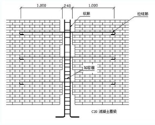 常用砌体工程加固方法有哪些? 装饰幕墙设计 第3张 常用砌体工程加固方法有哪些? 装饰幕墙设计 第3张