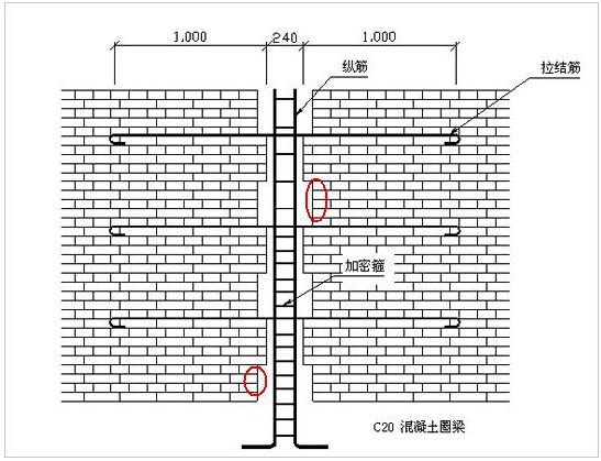 常用砌体工程加固方法有哪些? 装饰幕墙设计 第4张 常用砌体工程加固方法有哪些? 装饰幕墙设计 第4张