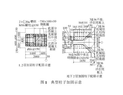 北京地基加固方案UERTR设计(北京地基加固方案) 装饰幕墙施工 第5张 北京地基加固方案UERTR设计(北京地基加固方案) 装饰幕墙施工 第5张