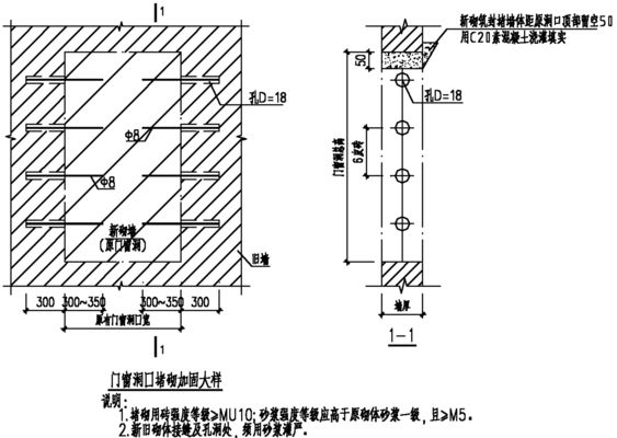 砖混房加固改造(砖混房加固改造案例分析) 结构桥梁钢结构施工 第2张 砖混房加固改造(砖混房加固改造案例分析) 结构桥梁钢结构施工 第2张