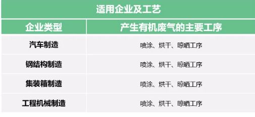 钢集装箱适用范围 钢结构跳台施工 第1张 钢集装箱适用范围 钢结构跳台施工 第1张