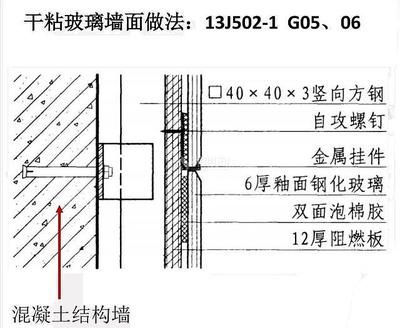 民用钢结构屋顶方钢厚度标准(民用钢结构屋顶方钢厚度标准找到了钢结构屋顶坡度设计规范要求) 钢结构钢结构螺旋楼梯设计 第3张 民用钢结构屋顶方钢厚度标准(民用钢结构屋顶方钢厚度标准找到了钢结构屋顶坡度设计规范要求) 钢结构钢结构螺旋楼梯设计 第3张