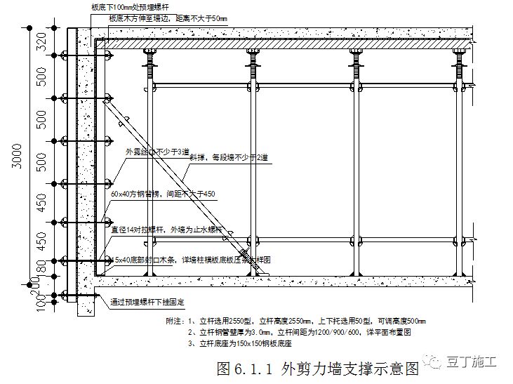 新疆高空跳伞（新疆高空跳伞安全吗？） 北京钢结构设计问答