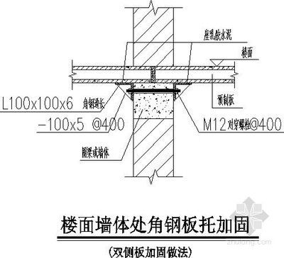 钢板加固墙体可采用的方法 建筑施工图设计 第3张