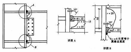 钢结构梁柱安装示意图(钢结构梁柱安装关键步骤和注意事项钢结构梁柱安装示意图) 建筑消防施工 第4张 钢结构梁柱安装示意图(钢结构梁柱安装关键步骤和注意事项钢结构梁柱安装示意图) 建筑消防施工 第4张
