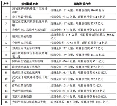 北京地基公司排名前十(北京地区地基基础公司排名) 结构框架设计 第1张 北京地基公司排名前十(北京地区地基基础公司排名) 结构框架设计 第1张