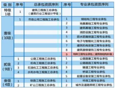北京地基公司排名前十(北京地区地基基础公司排名) 结构框架设计 第4张 北京地基公司排名前十(北京地区地基基础公司排名) 结构框架设计 第4张