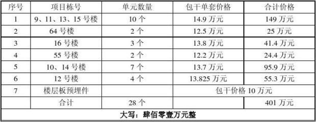 室内膨胀型钢结构防火涂料2.5h厚度 钢结构蹦极施工 第1张 室内膨胀型钢结构防火涂料2.5h厚度 钢结构蹦极施工 第1张