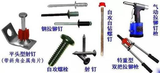 钢结构用的螺丝（螺纹规格）