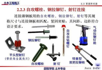 钢结构用的螺丝（螺纹规格）