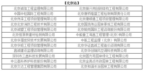 北京钢结构公司招聘(北京钢结构公司招聘2024年12月2日招聘信息) 结构工业装备施工 第3张 北京钢结构公司招聘(北京钢结构公司招聘2024年12月2日招聘信息) 结构工业装备施工 第3张