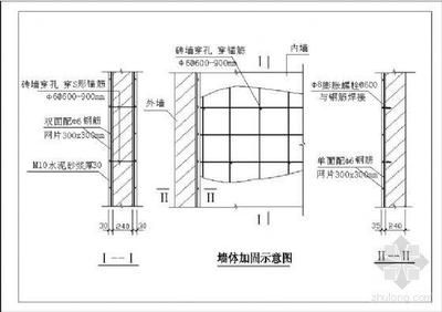 砖混结构墙体的加固措施(砖混结构墙体加固方法) 钢结构钢结构螺旋楼梯设计 第1张 砖混结构墙体的加固措施(砖混结构墙体加固方法) 钢结构钢结构螺旋楼梯设计 第1张