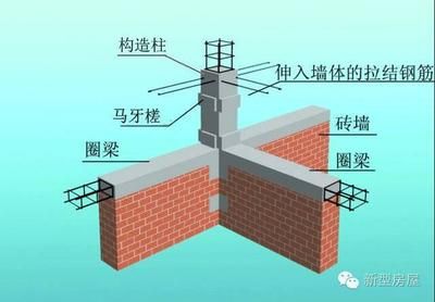 砖混结构墙体的加固措施(砖混结构墙体加固方法) 钢结构钢结构螺旋楼梯设计 第4张 砖混结构墙体的加固措施(砖混结构墙体加固方法) 钢结构钢结构螺旋楼梯设计 第4张