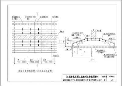 砌体加固图集大全 结构工业装备施工 第2张 砌体加固图集大全 结构工业装备施工 第2张