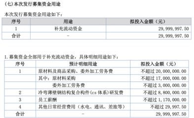 钢结构劳务报价明细表 结构地下室设计 第1张 钢结构劳务报价明细表 结构地下室设计 第1张