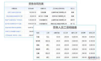 钢结构劳务报价明细表 结构地下室设计 第4张 钢结构劳务报价明细表 结构地下室设计 第4张