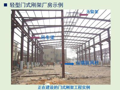 钢屋架设计实例 建筑施工图设计 第4张 钢屋架设计实例 建筑施工图设计 第4张
