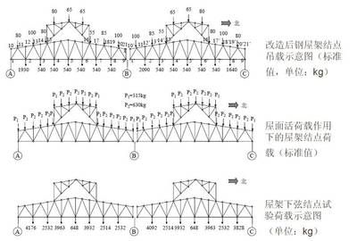 钢屋架设计实例 建筑施工图设计 第1张 钢屋架设计实例 建筑施工图设计 第1张