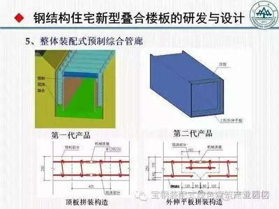 钢结构楼板构造（钢结构楼板成本分析） 结构砌体设计 第1张