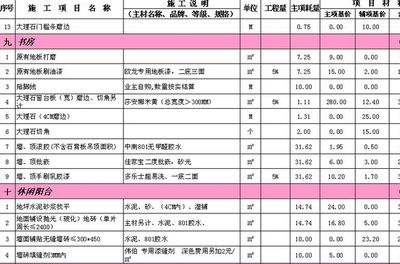钢结构2016价格报价单 装饰工装设计 第5张 钢结构2016价格报价单 装饰工装设计 第5张