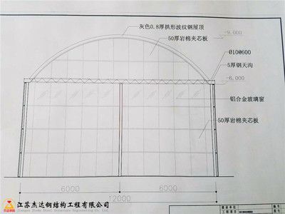 钢结构钢板厚度(钢结构钢板厚度标准) 钢结构桁架施工 第1张 钢结构钢板厚度(钢结构钢板厚度标准) 钢结构桁架施工 第1张