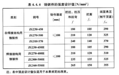 网架设计收费标准最新（网架设计收费标准） 钢结构跳台设计 第4张