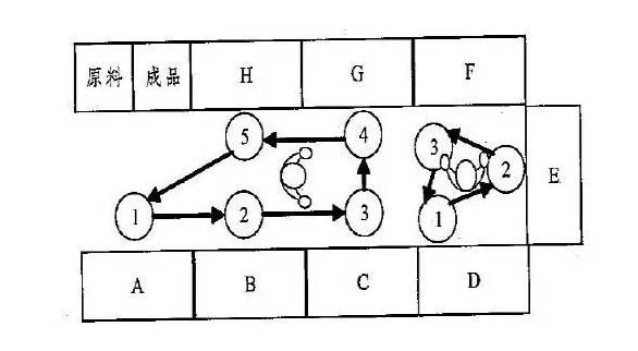 钢结构车间布线图片欣赏(钢结构车间布线图片欣赏钢结构车间布线图片欣赏) 钢结构蹦极设计 第3张 钢结构车间布线图片欣赏(钢结构车间布线图片欣赏钢结构车间布线图片欣赏) 钢结构蹦极设计 第3张