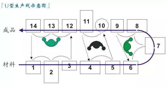 钢结构车间布线图片欣赏(钢结构车间布线图片欣赏钢结构车间布线图片欣赏) 钢结构蹦极设计 第5张 钢结构车间布线图片欣赏(钢结构车间布线图片欣赏钢结构车间布线图片欣赏) 钢结构蹦极设计 第5张