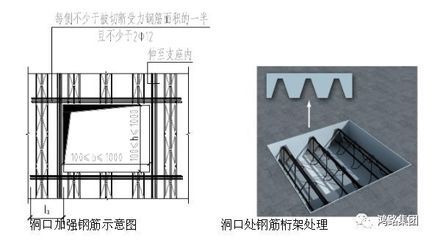 加强桁架 结构机械钢结构施工 第4张 加强桁架 结构机械钢结构施工 第4张