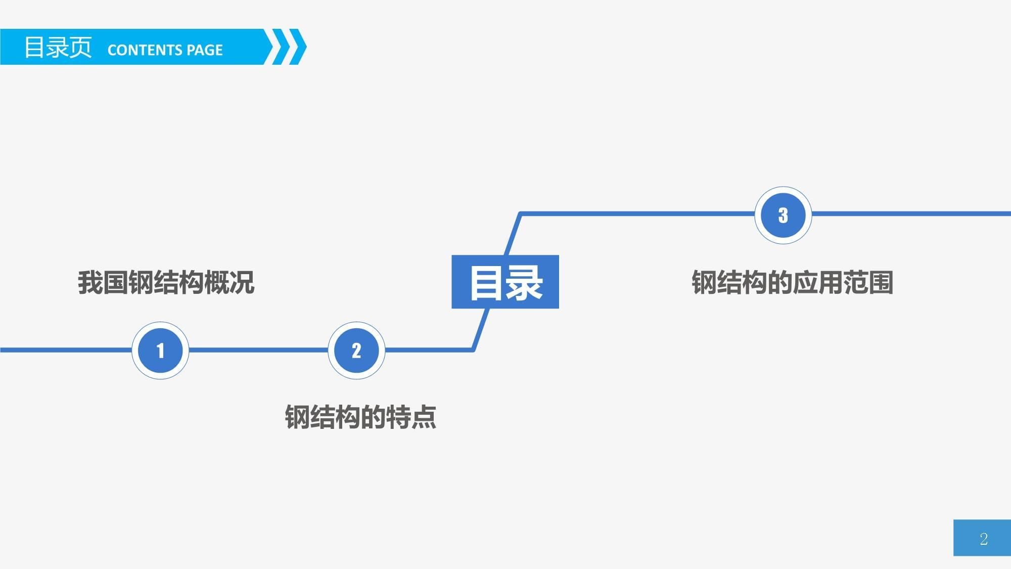 钢结构楼板图纸基本识图(钢结构楼板图纸基本识图知识和技巧和技巧) 钢结构跳台设计 第2张 钢结构楼板图纸基本识图(钢结构楼板图纸基本识图知识和技巧和技巧) 钢结构跳台设计 第2张