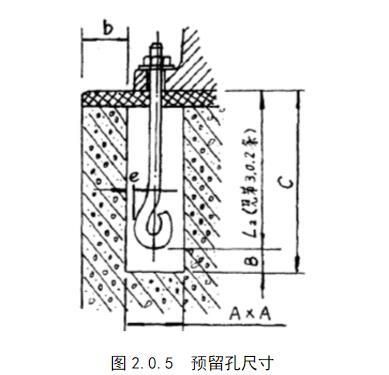 钢结构预埋螺栓锚固长度 钢结构门式钢架施工 第3张 钢结构预埋螺栓锚固长度 钢结构门式钢架施工 第3张