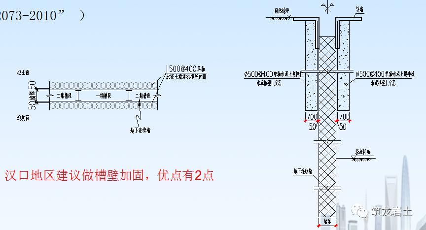 地基基础加固设计规范（地基基础加固设计的相关规范和标准） 结构地下室设计 第3张