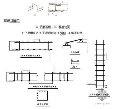 钢结构楼板混凝土做法大全 装饰幕墙施工 第5张 钢结构楼板混凝土做法大全 装饰幕墙施工 第5张