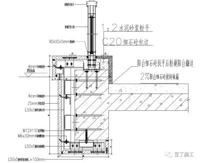 钢结构楼板混凝土做法大全 装饰幕墙施工 第4张 钢结构楼板混凝土做法大全 装饰幕墙施工 第4张