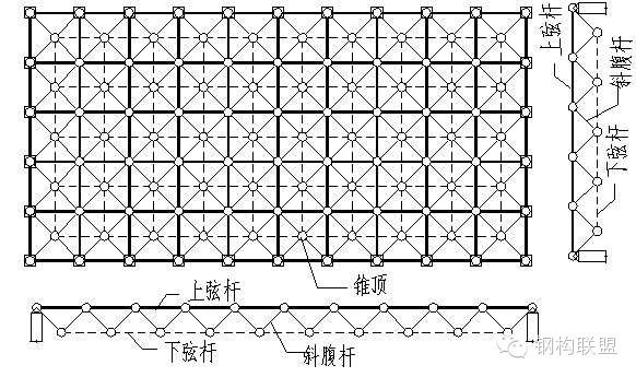 网架结构施工图 钢结构跳台设计 第1张