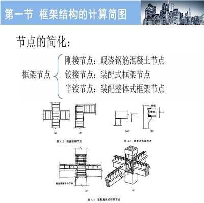 网架结构工程实例(网架结构在大型建筑中的应用) 建筑施工图施工 第3张 网架结构工程实例(网架结构在大型建筑中的应用) 建筑施工图施工 第3张