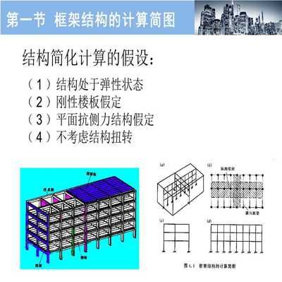 网架结构工程实例(网架结构在大型建筑中的应用) 建筑施工图施工 第2张 网架结构工程实例(网架结构在大型建筑中的应用) 建筑施工图施工 第2张