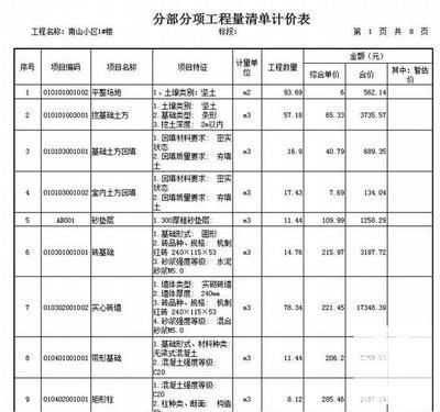 2019年砖混结构每平米造价明细表格 北京加固设计 第4张