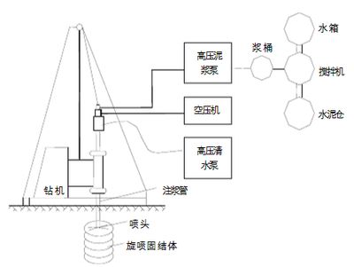 钢结构厂房施工组织设计方案技术交底 钢结构框架施工 第3张 钢结构厂房施工组织设计方案技术交底 钢结构框架施工 第3张