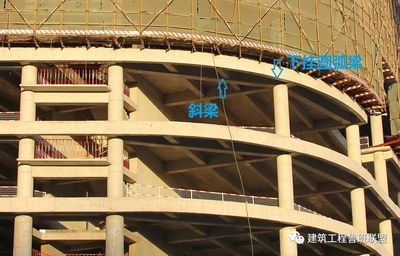 异形结构施工难点（劲性混凝土柱中的钢柱存在一杆多头现象，牛腿角度和精度需严格控制）